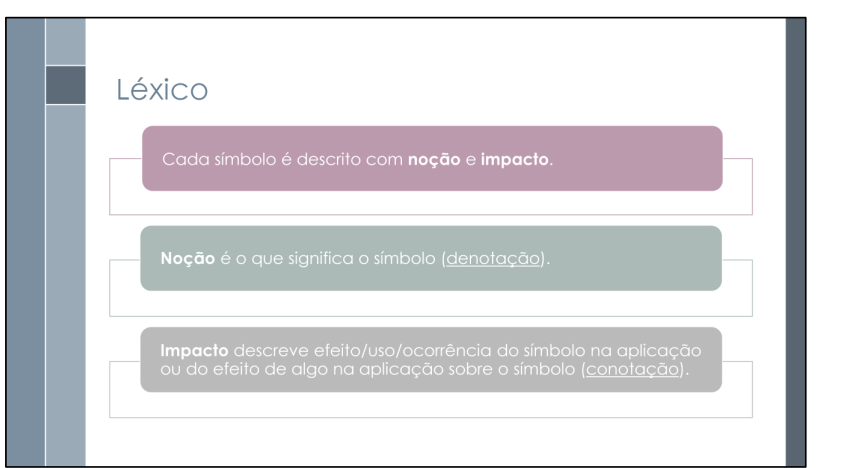 Referência do item
